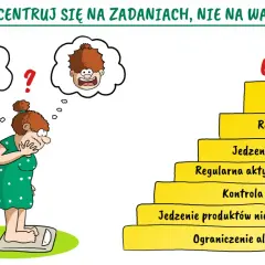 Skąd wziąć motywację do odchudzania? Oto sprawdzone sposoby