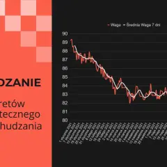 Jak utrzymać motywację do odchudzania i uniknąć porażek w diecie
