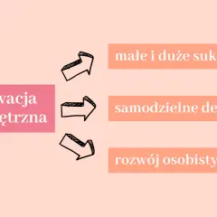 Skąd czerpać motywację, gdy brakuje energii do działania?