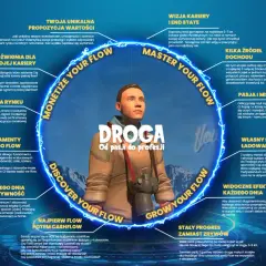 Znaczenie motywacji w życiu człowieka – jak zmienia Twoje życie?