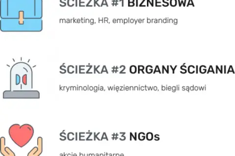 Praca po studiach psychologicznych: odkryj najlepsze ścieżki kariery
