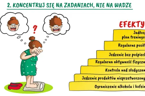 Skąd wziąć motywację do odchudzania? Oto sprawdzone sposoby