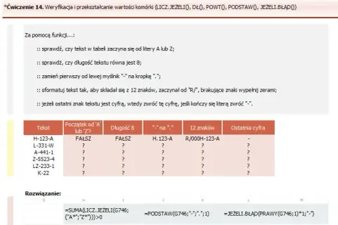 Czy Excel jest trudny? Odkryj, jak łatwo go opanować i uniknąć frustracji
