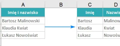 Jak w Excelu łatwo rozdzielić imię i nazwisko bez zbędnych problemów