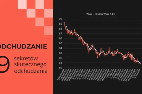Jak utrzymać motywację do odchudzania i uniknąć porażek w diecie