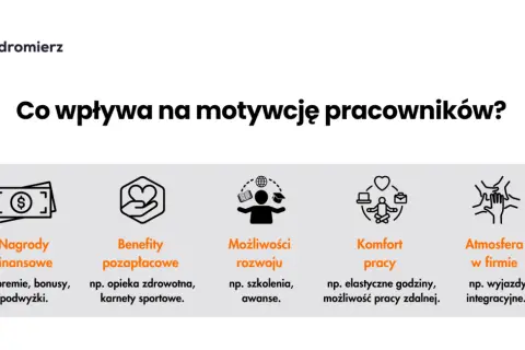Jak zwiększyć motywację pracowników i poprawić zaangażowanie w firmie