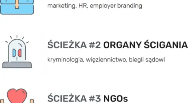Praca po studiach psychologicznych: odkryj najlepsze ścieżki kariery