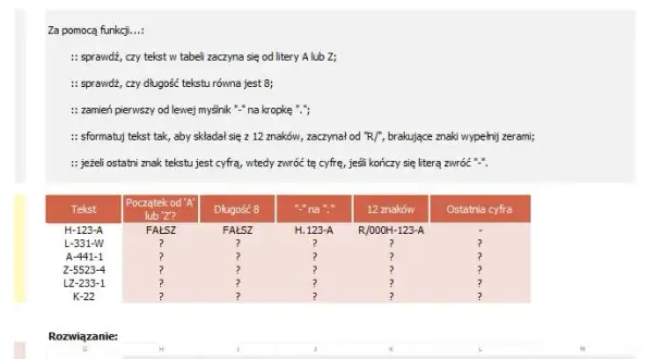 Czy Excel jest trudny? Odkryj, jak łatwo go opanować i uniknąć frustracji