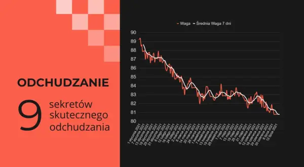 Jak utrzymać motywację do odchudzania i uniknąć porażek w diecie