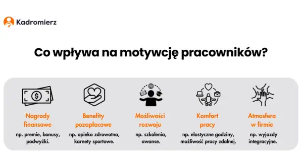 Jak zwiększyć motywację pracowników i poprawić zaangażowanie w firmie