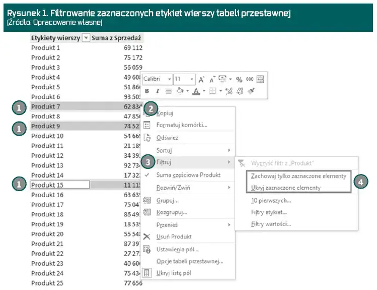 Zdjęcie Jak policzyć kom&oacute;rki w Excelu - proste metody i skuteczne triki