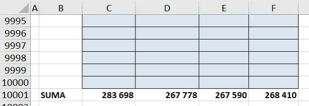 Zdjęcie Jak zmniejszyć rozmiar pliku Excel i uniknąć problem&oacute;w z wydajnością