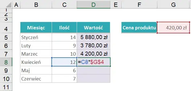 Zdjęcie Znak $ w Excelu co oznacza i jak uniknąć błęd&oacute;w w formułach