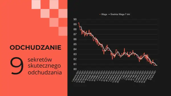 Jak utrzymać motywację do odchudzania i uniknąć porażek w diecie